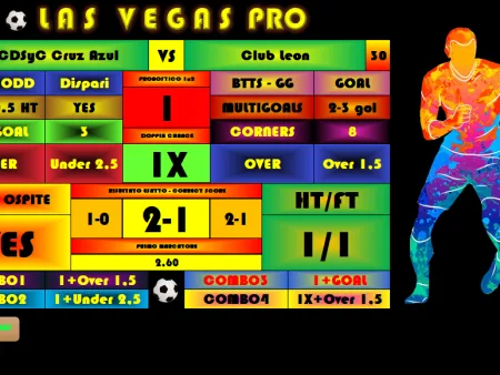 Football analysis program Las Vegas PRO