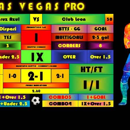 Football analysis program Las Vegas PRO